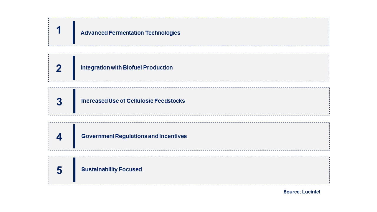 Emerging Trends in the Bio-Butanol Market